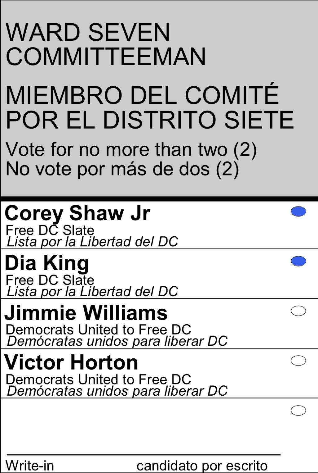 Ward 7 Committeeman