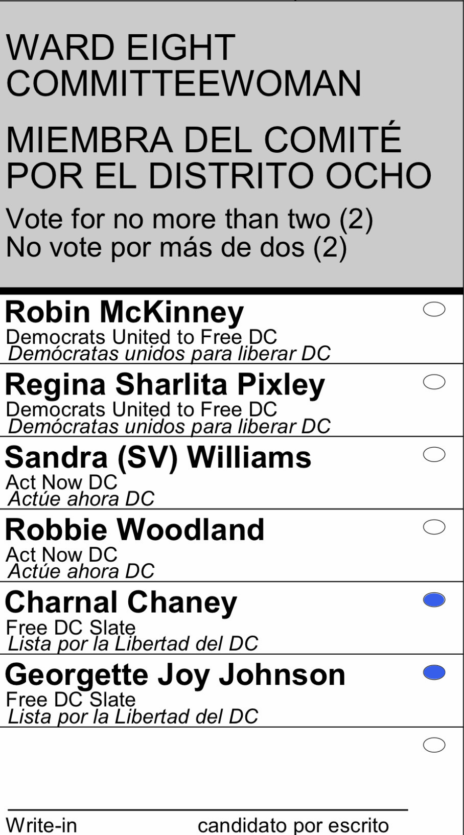 Ward 8 Committeewoman